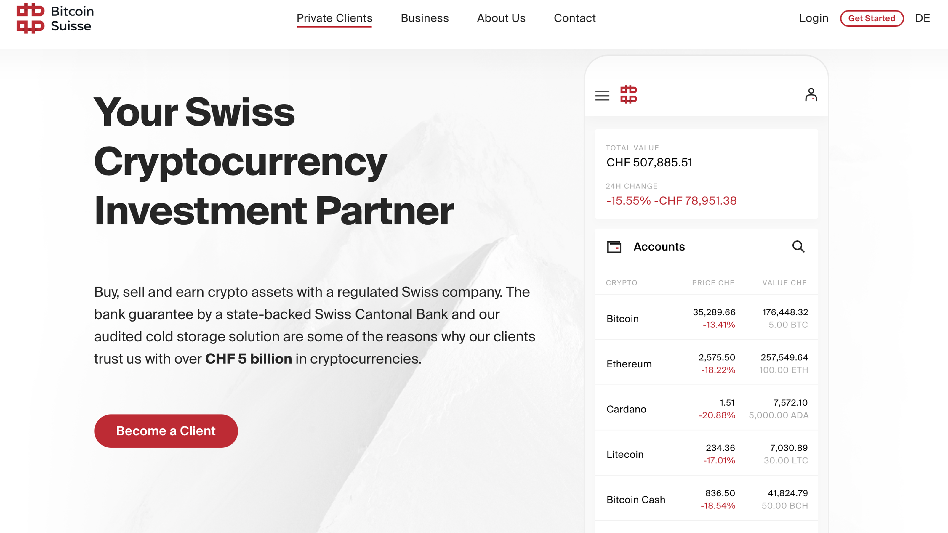 Bitcoin Suisse AG：暗号資産の総合的サービスを提供 | NCB Library 金融・決済の ”なぜ?!” が見える