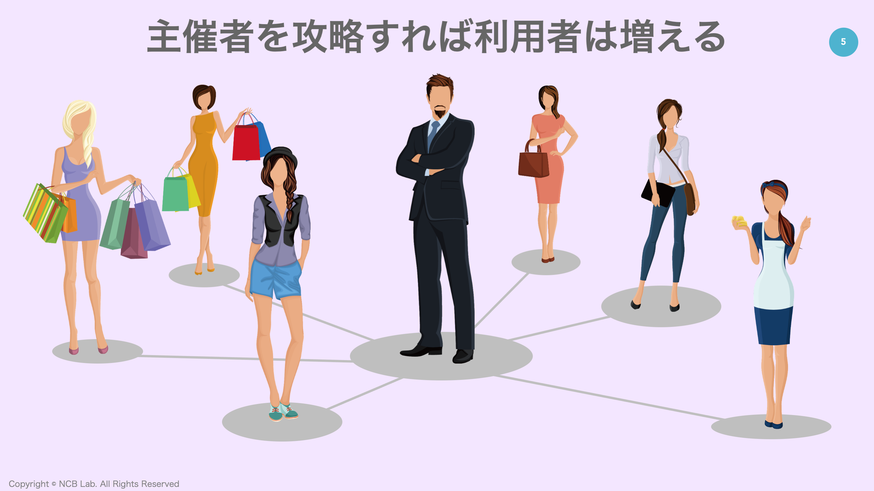 モバイル決済会社ではない、送金為替のプラットフォームだ」pringのモバイル決済戦略 | NCB Library 金融・決済の ”なぜ?!” が見える