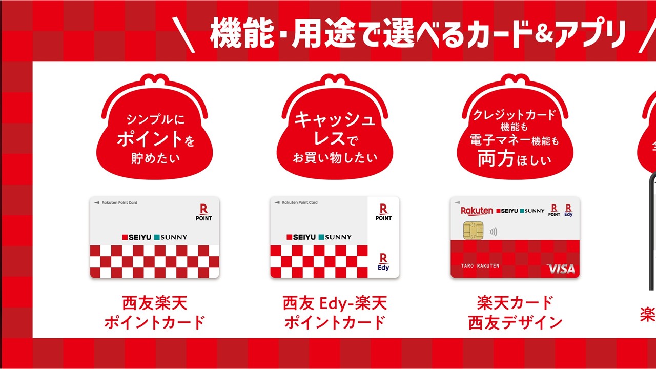 楽天、西友と楽天ポイント軸にOMO戦略協業 | NCB Library 金融・決済の ”なぜ?!” が見える