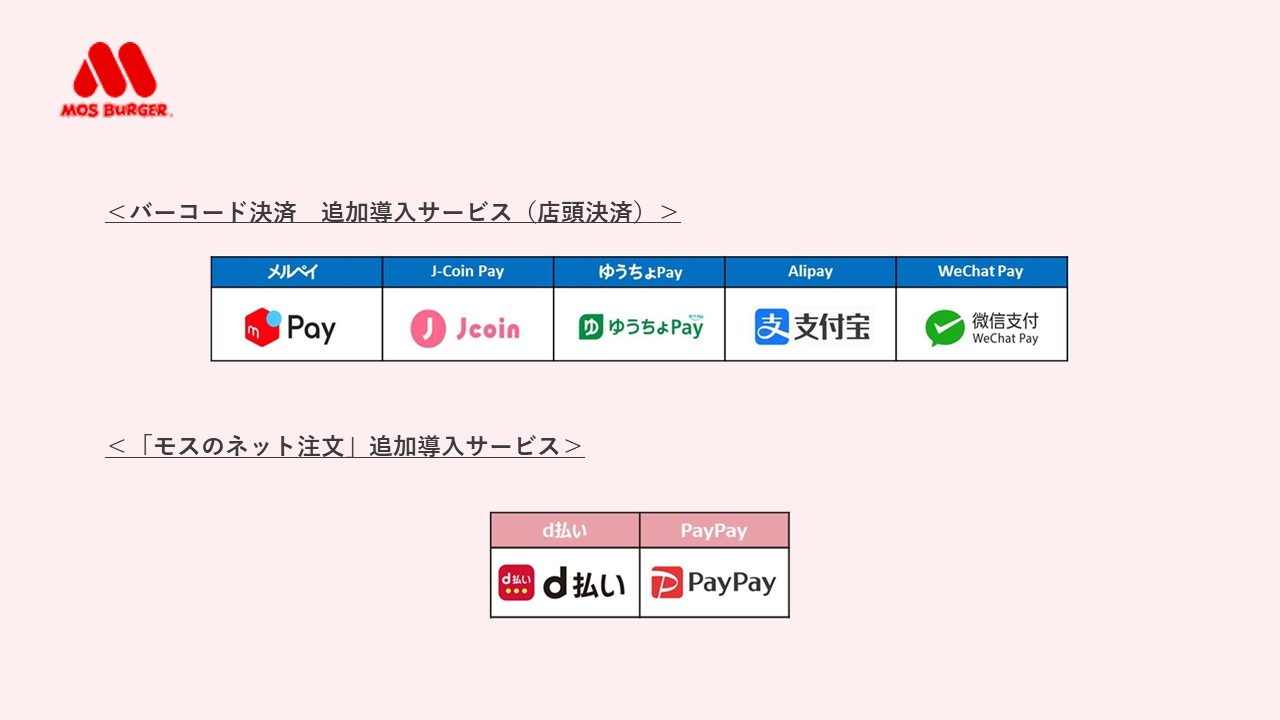 モスバーガーでキャッシュレス決済が拡大 | NCB Library 金融・決済の ”なぜ?!” が見える