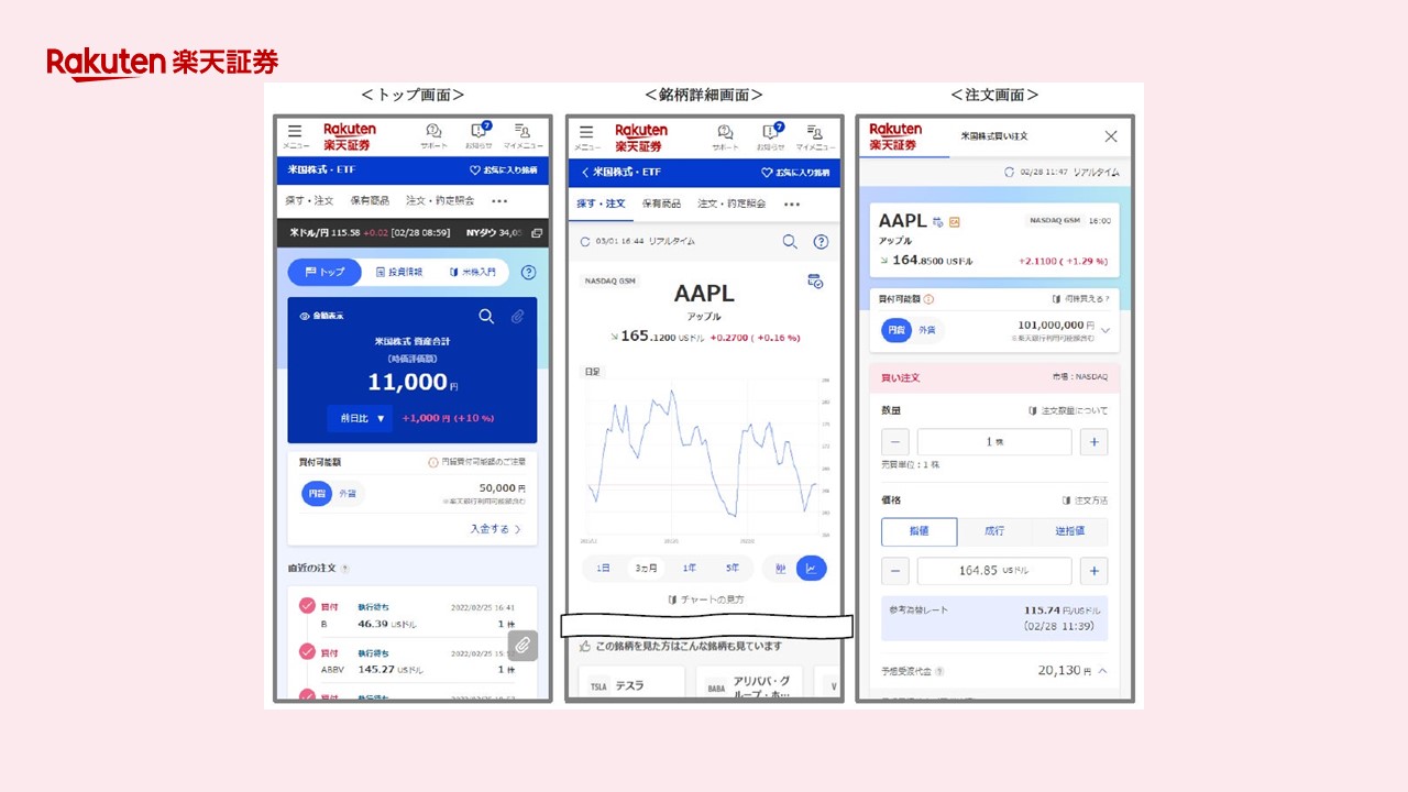 楽天証券 4月からスマホ版米国株式取引サイトを提供へ Ncb Library 美しい金融ビジネスをめざして
