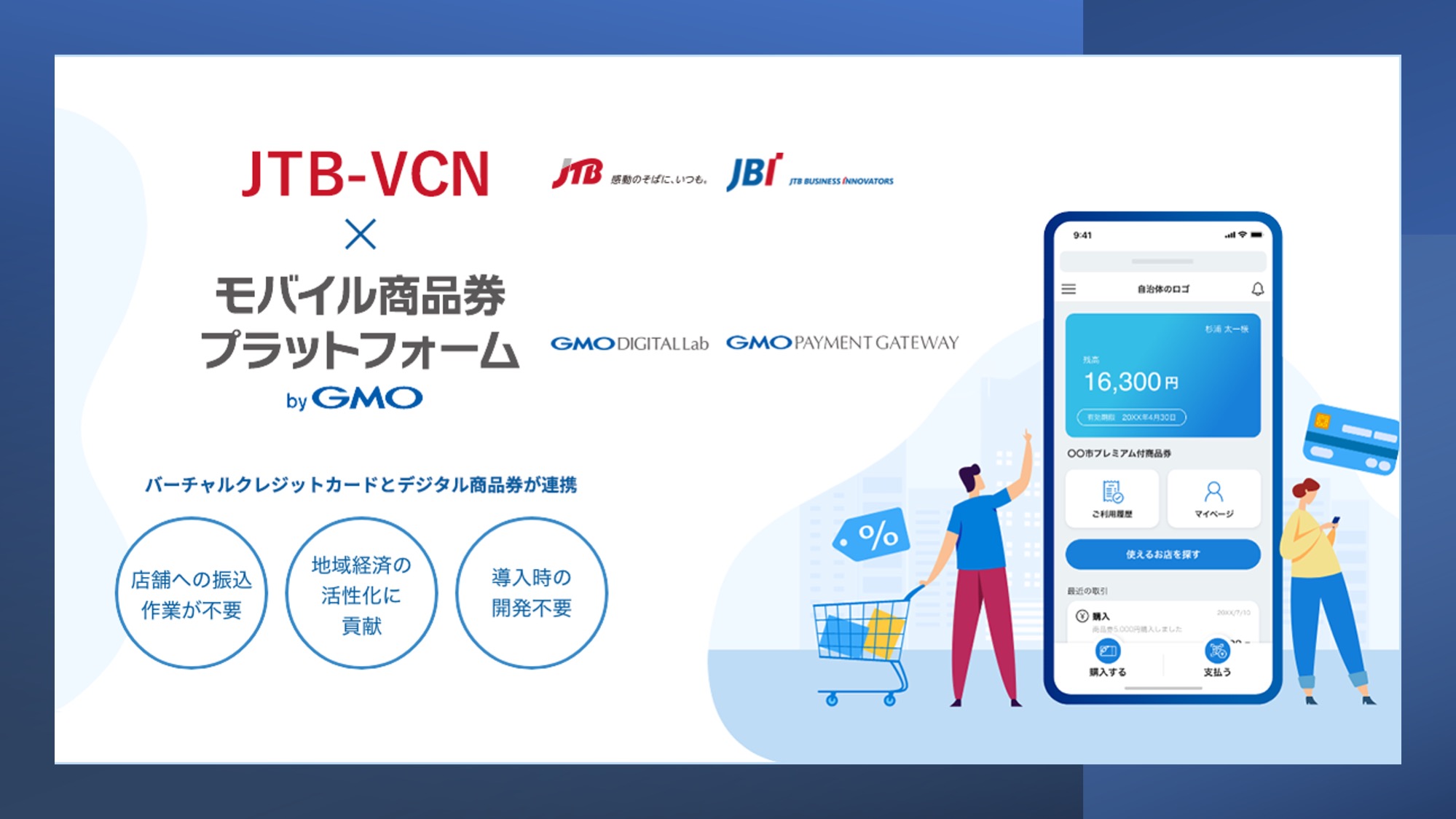 バーチャルクレジットカード「JTB-VCN」と「モバイル商品券プラットフォーム byGMO」が連携開始 | NCB Library 金融・決済の  ”なぜ?!” が見える
