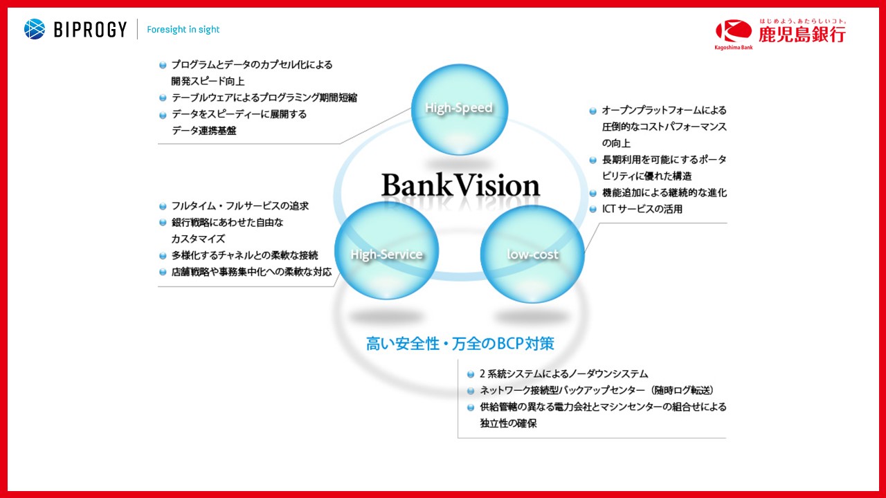 BIPROGY、オープン勘定系を鹿児島銀へ導入 | NCB Library 金融・決済の ”なぜ?!” が見える