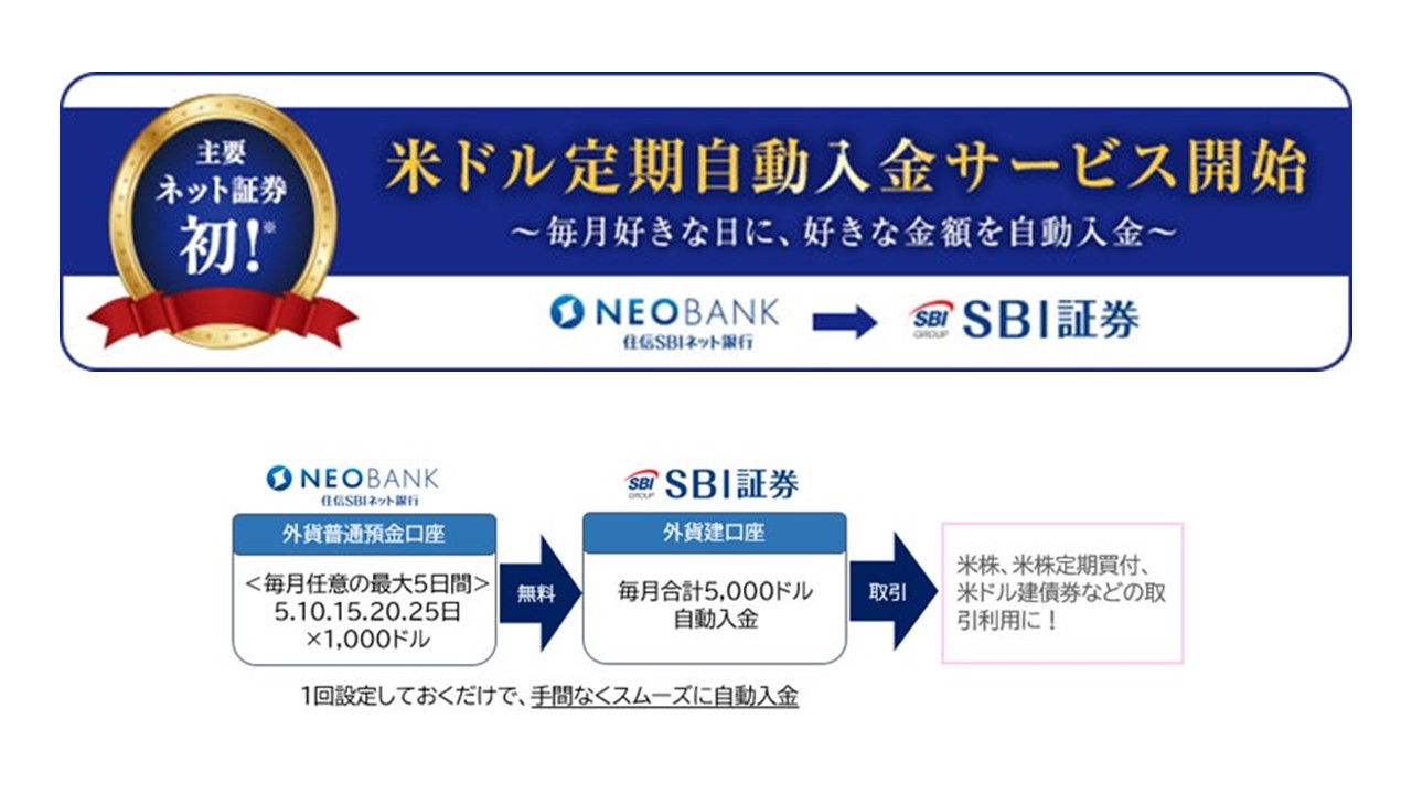 SBI証、米ドル定期自動入金サービスを提供開始 | NCB Library 金融・決済の ”なぜ?!” が見える