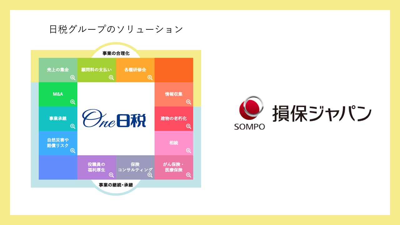 損保J、SMBの事業承継支援で提携 | NCB Library 金融・決済の ”なぜ?!” が見える