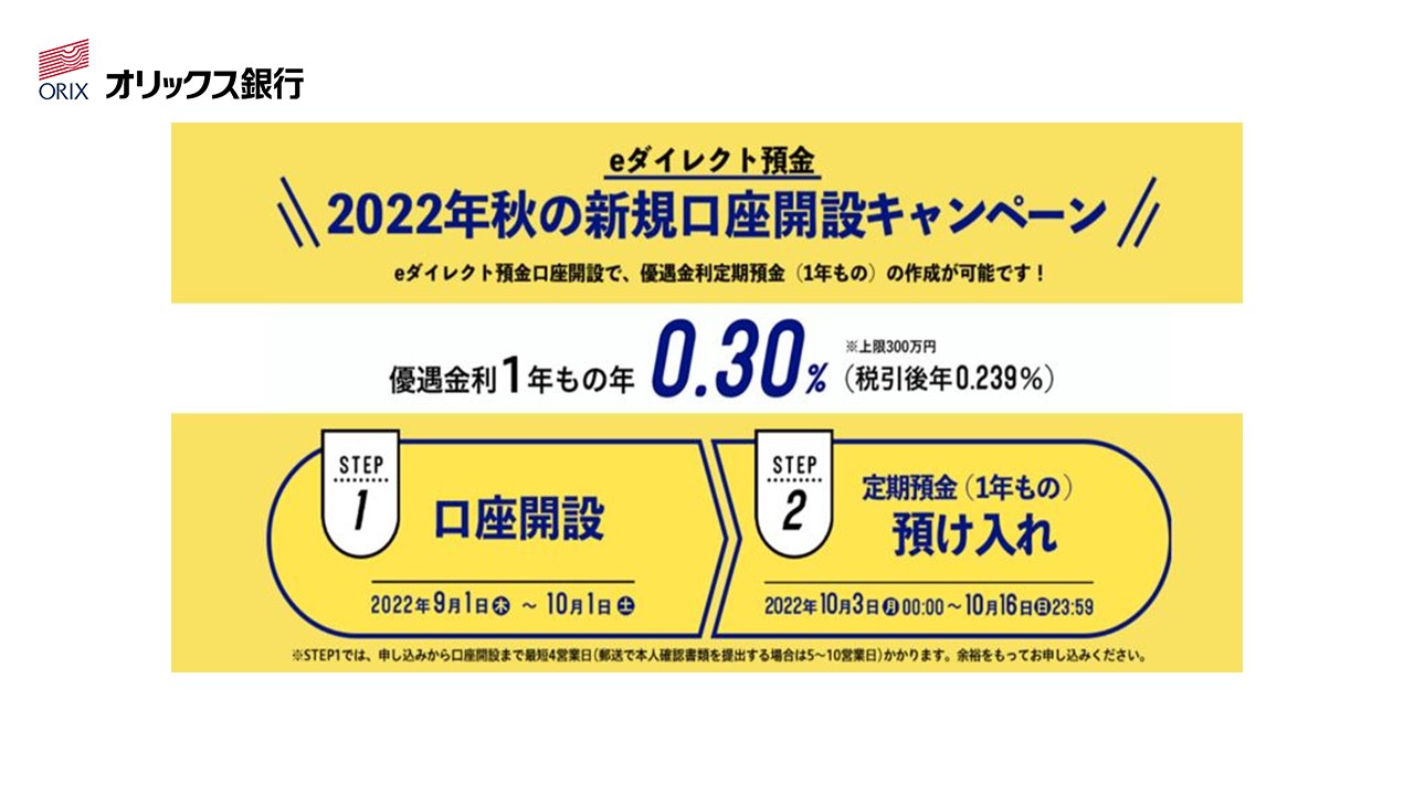オリックス 銀行 金利