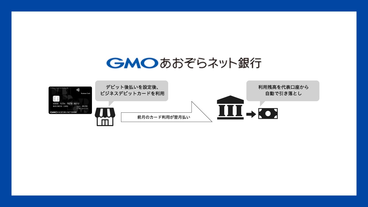 専用　コメントの通りカードの入れ替えあり 種明かし】かっこいい！カードチェンジ【スナップチェンジ