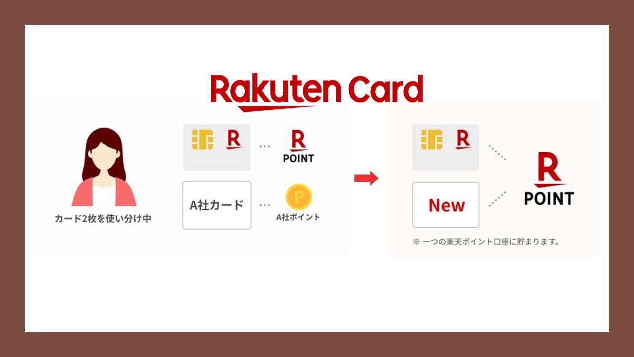 楽天ポイントビットコイン、ユーザー数100万人を突破 | NCB Library 金融・決済の ”なぜ?!” が見える
