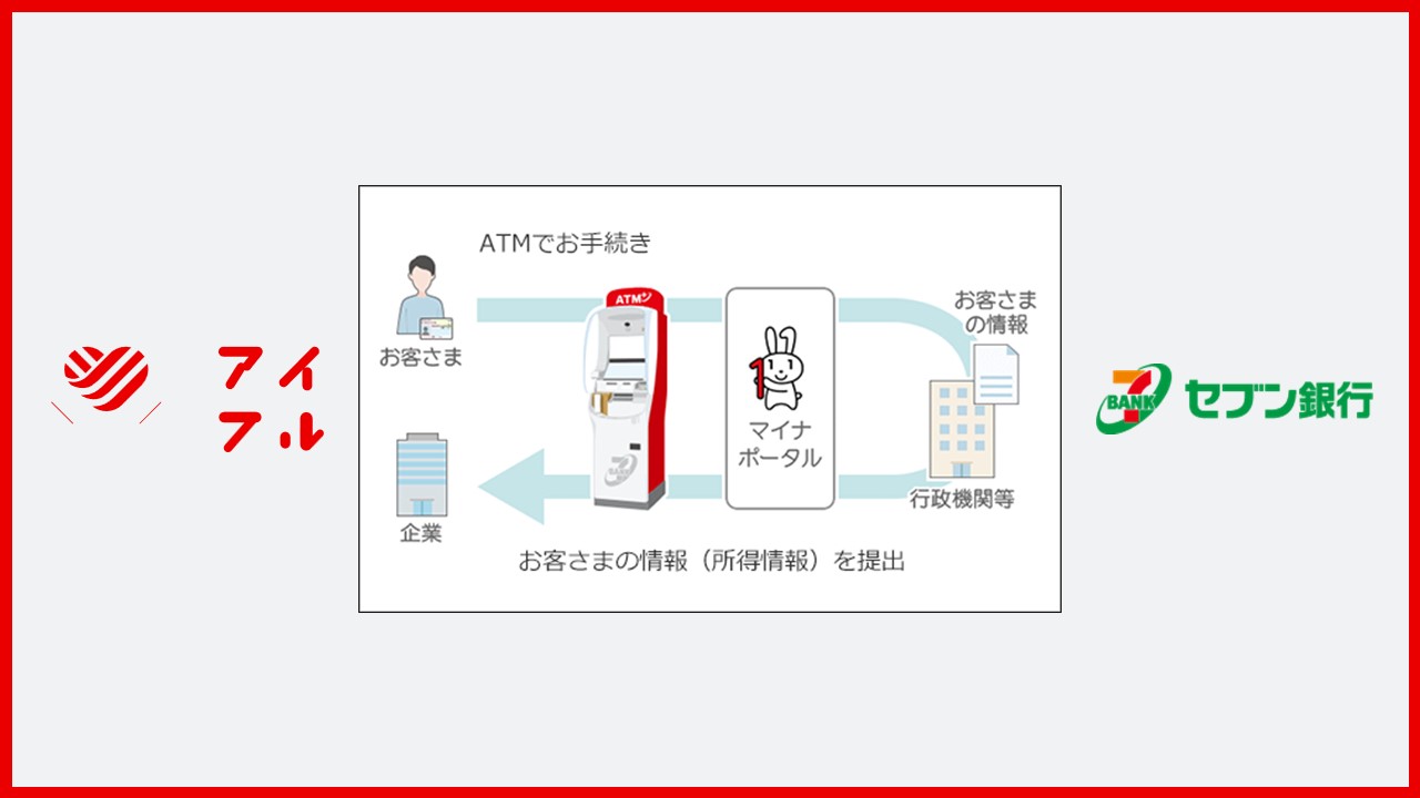 【SALE】Savings ACCOUNT REGISTER アイボリーボード付 アイフル、セブン銀ATMでマイナカード情報連携で協業 | NCB Library