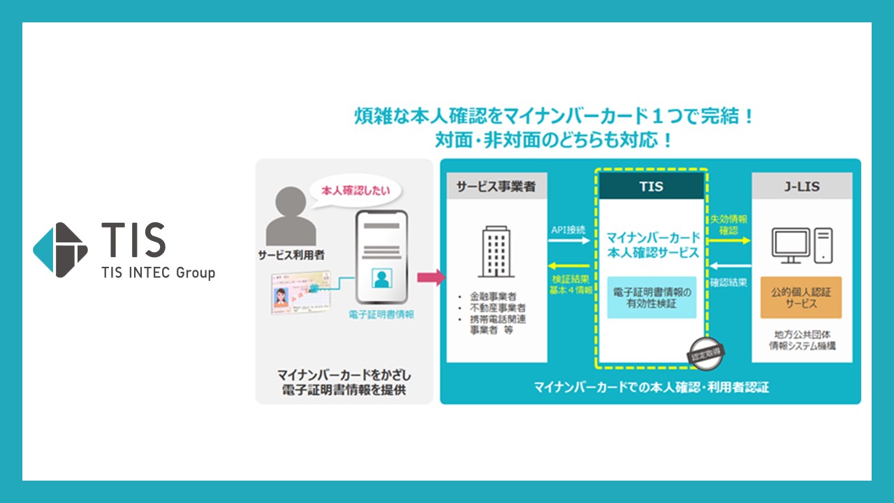 TIS、マイナカードによる本人確認サービスを開始 | NCB Library