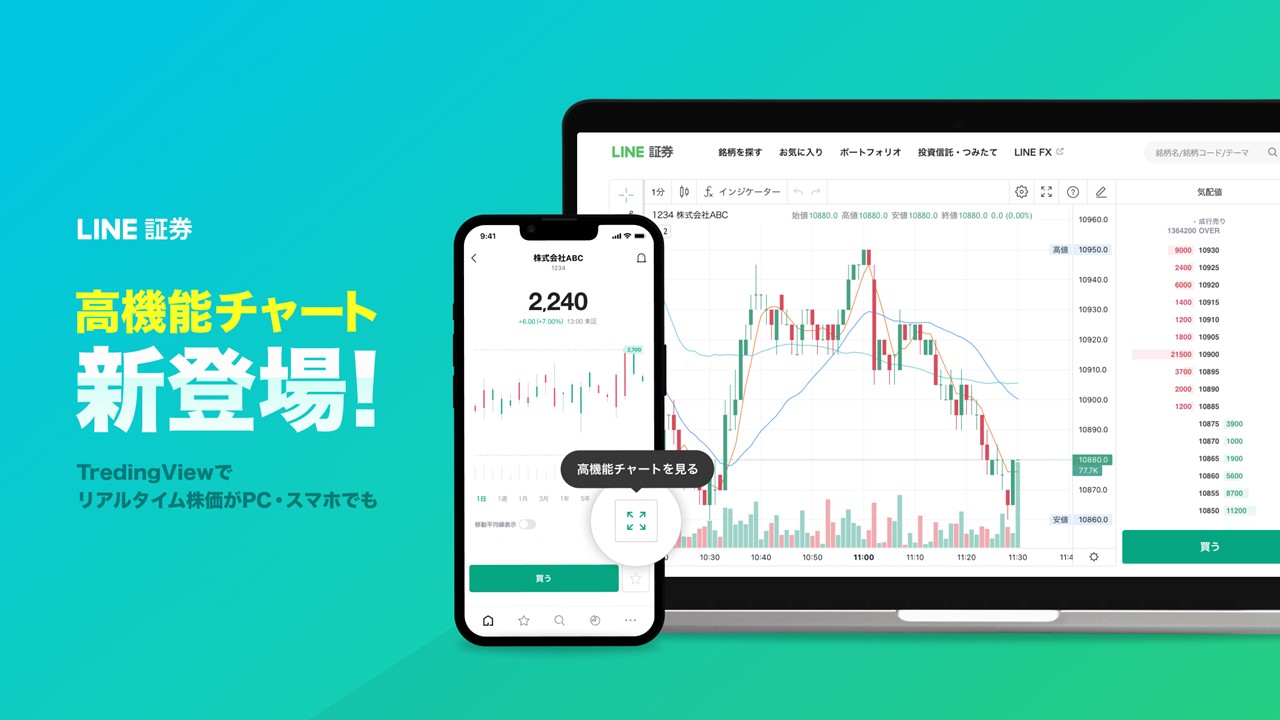 株価予測ソフト　柴田罫線PRO 初心者でも勝てる柴田罫線の株売買術: 的中率80%天底転換法則をわかり