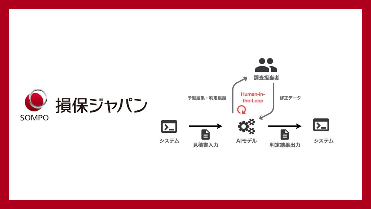 火災保険金支払にAIを活用 | NCB Library 金融・決済の ”なぜ?!” が見える