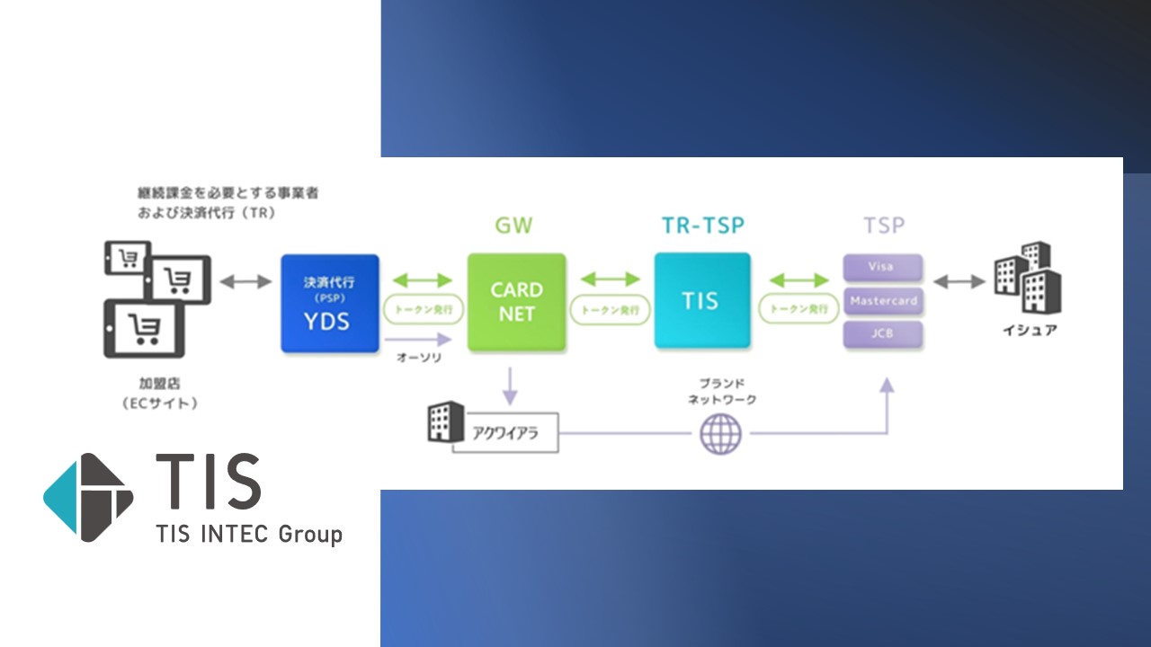 カード加盟店の負荷軽減SOL | NCB Library 金融・決済の ”なぜ?!” が見える