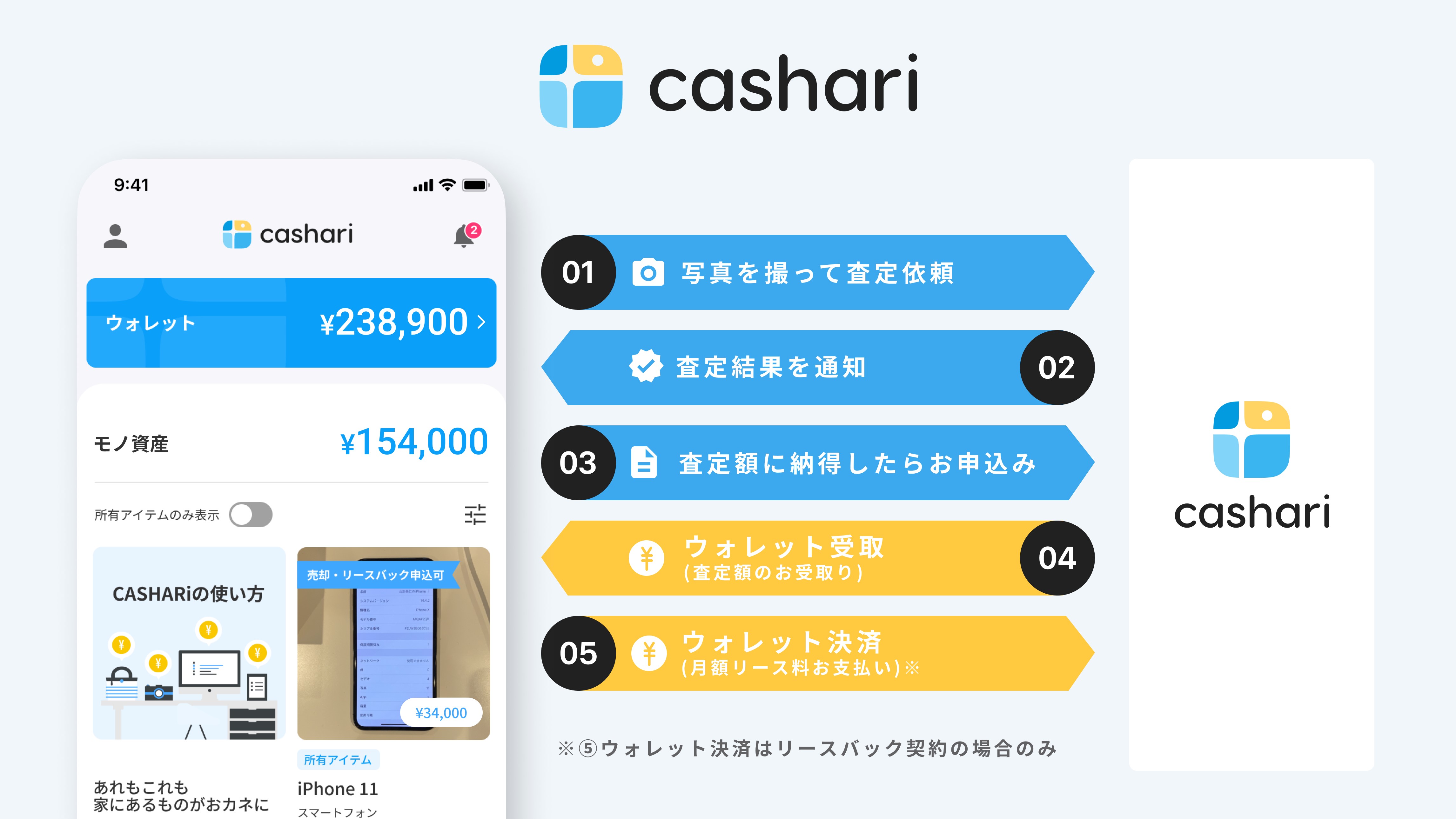 モノ資産アプリにウォレット機能追加 | NCB Library 金融・決済の ”なぜ?!” が見える