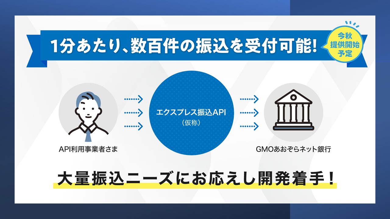 即時に大量振込を実現するAPI開発に着手 | NCB Library 金融・決済の ”なぜ?!” が見える