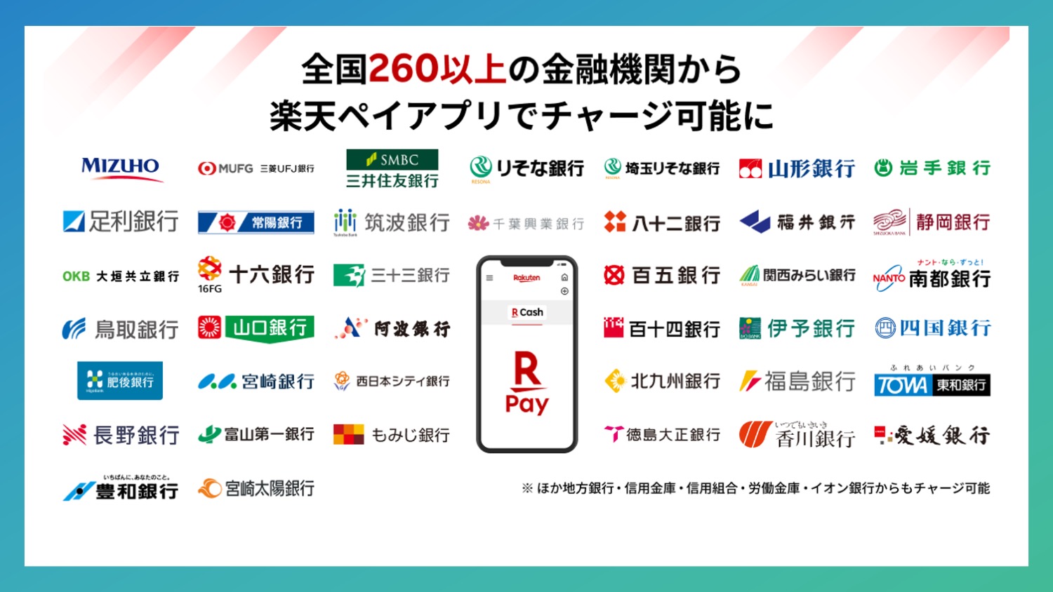 決済システムと銀行・中央銀行 決済システムと銀行・中央銀行 / 吉田 暁【著】 - 紀伊國屋書店ウェブ