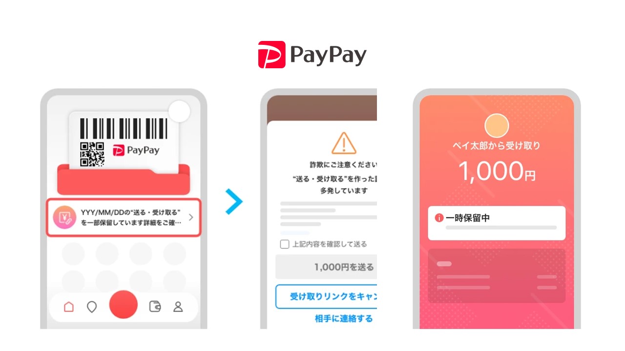 個人間送金がより安全安心になる機能 | NCB Library 金融・決済