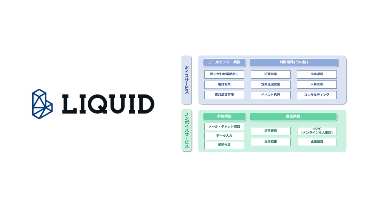 eKYCの新プランで最適化された本人確認サービス | NCB Library 金融・決済の ”なぜ?!” が見える