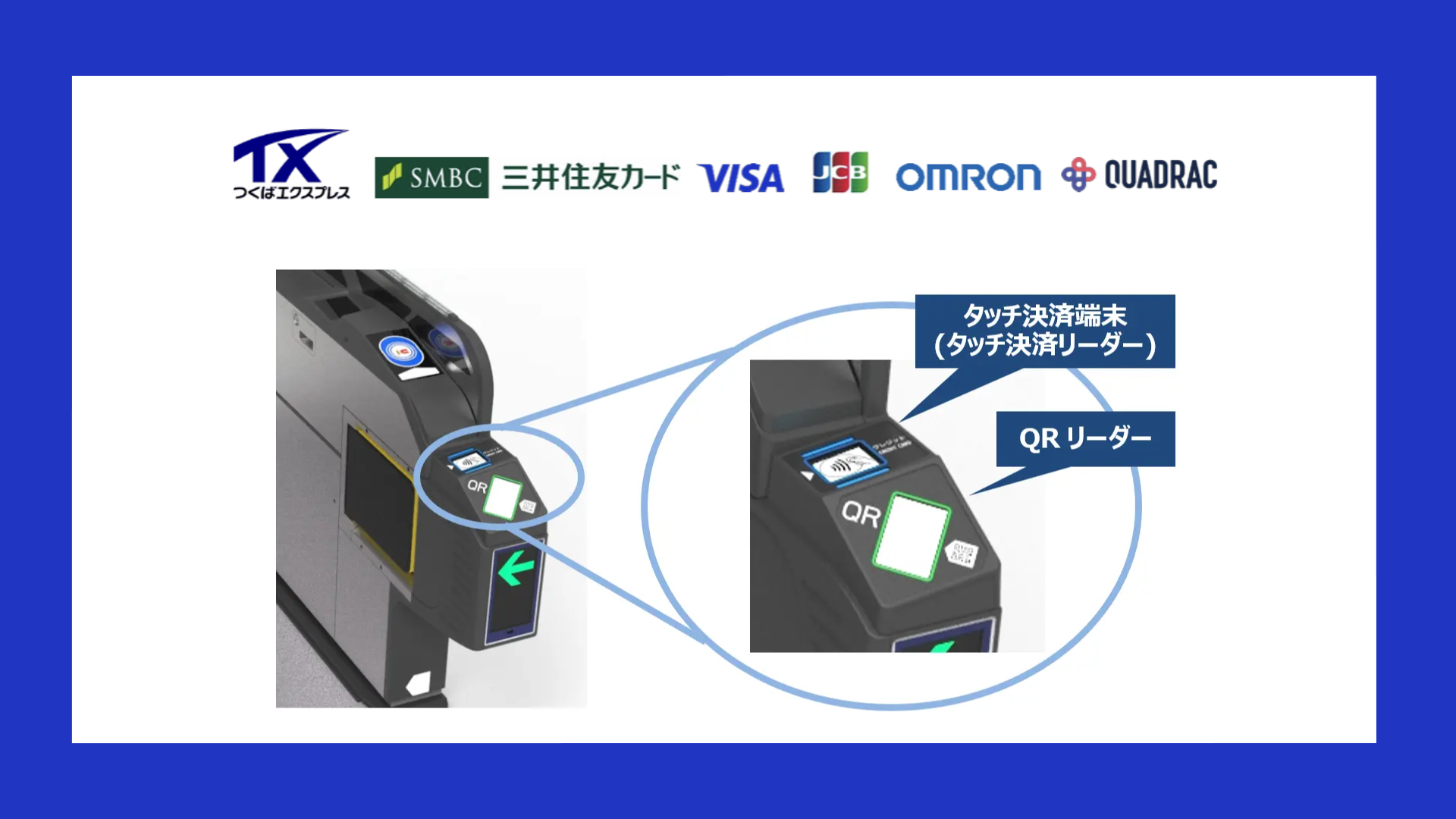 タッチ決済で快適な未来、つくばエクスプレスでの実証実験 | NCB Library 金融・決済の ”なぜ?!” が見える