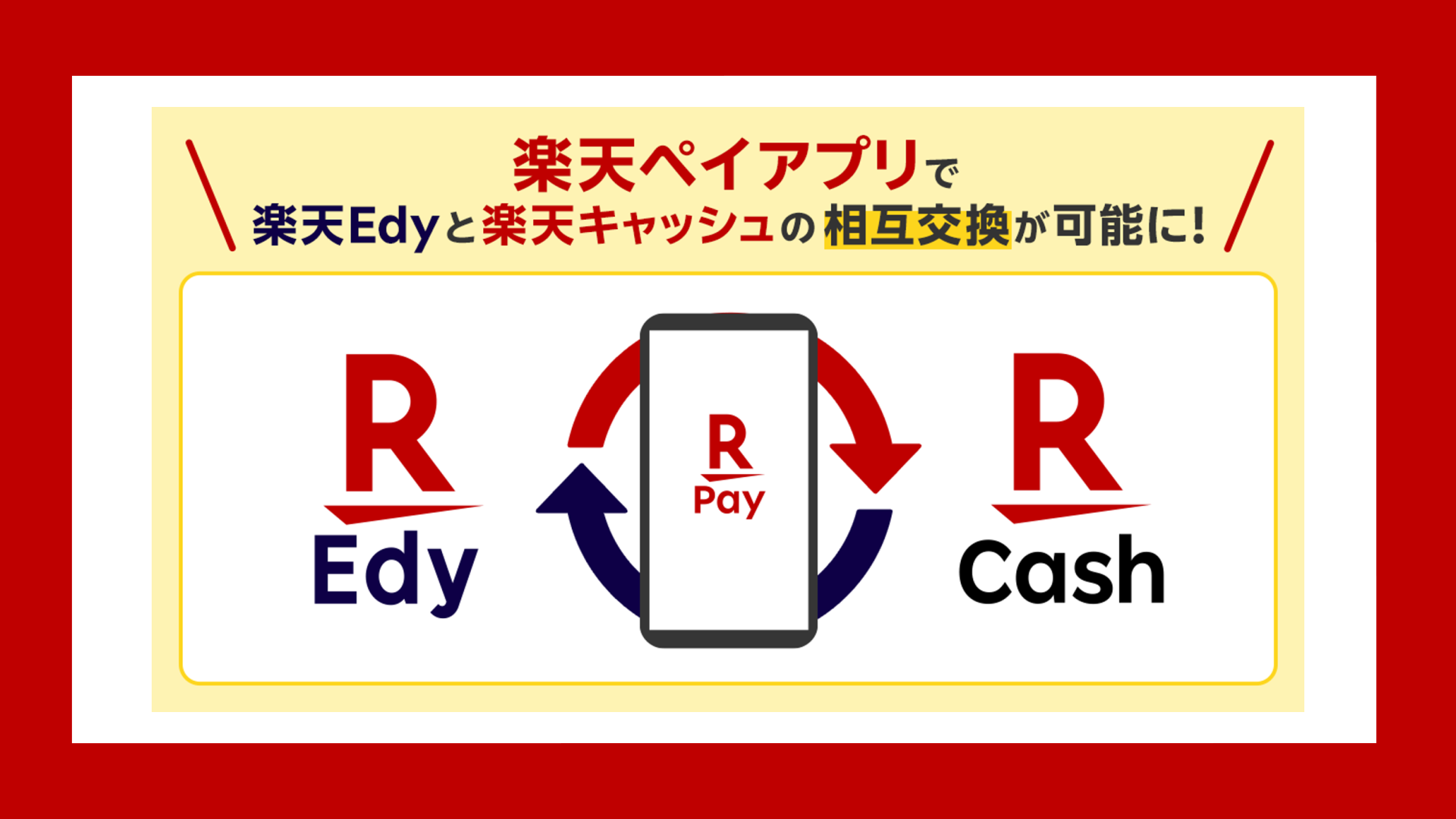 アプリで2つの電子マネーの相互交換が可能に | NCB Library 金融・決済の ”なぜ?!” が見える