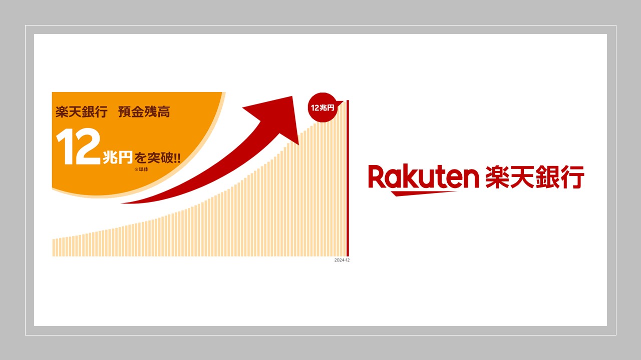 預金残高12兆円達成、経済圏の要としての存在感 | NCB Library 金融・決済の ”なぜ?!” が見える