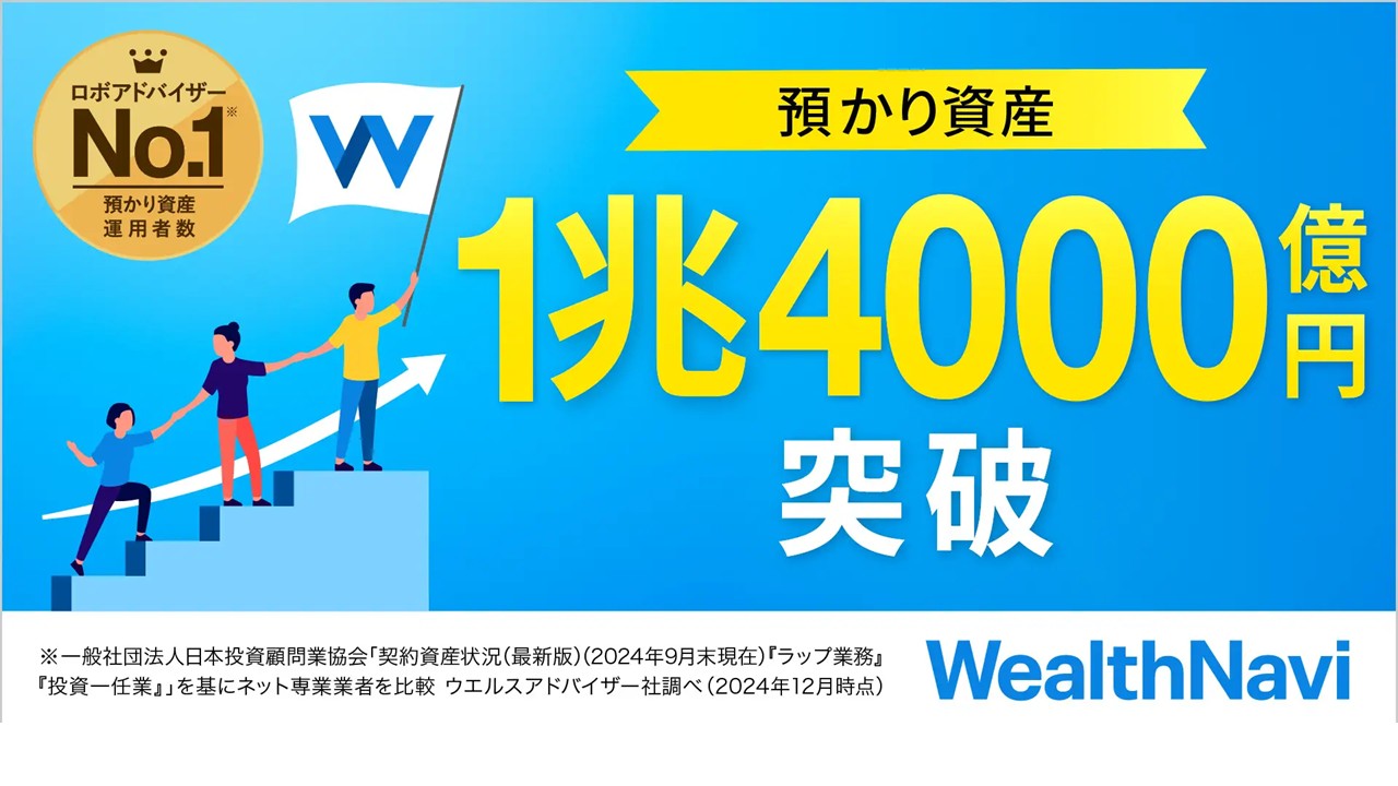 1兆5,000億円突破が示す、新しい資産運用 | NCB Library 金融・決済の ”なぜ?!” が見える