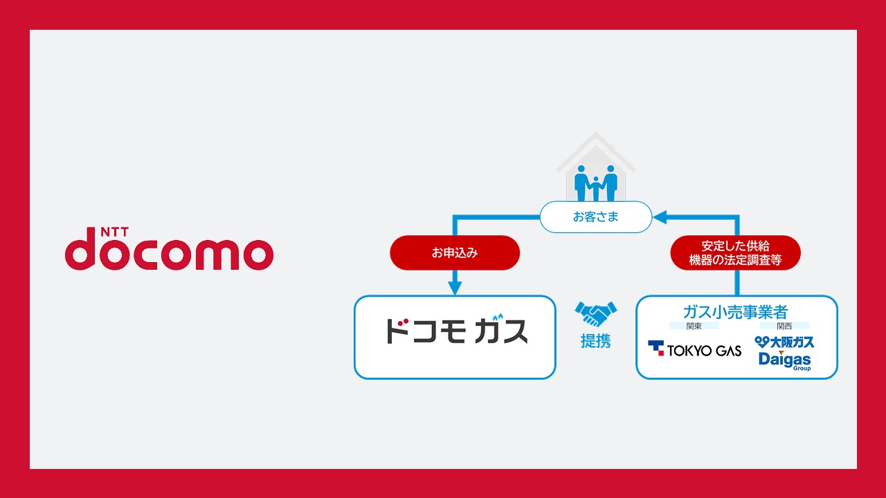 生活インフラの一元化へ、電気に続きガス事業に進出 | NCB Library 金融・決済の ”なぜ?!” が見える