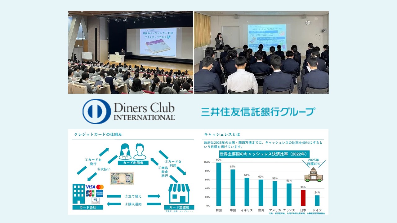 クレジットカード教育が変える若者の金融リテラシー | NCB Library 金融・決済の ”なぜ?!” が見える