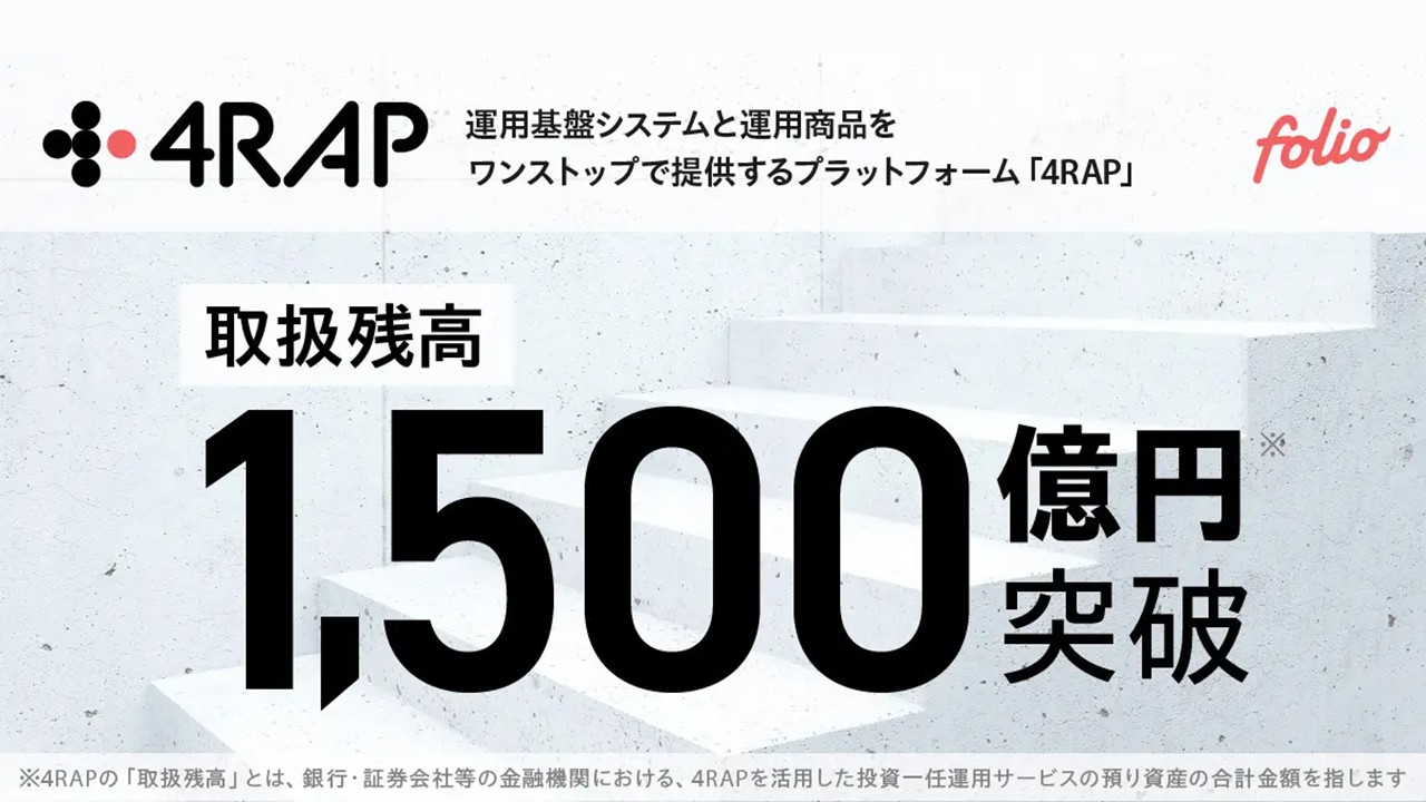 なぜプラットフォーム型投資一任サービスは伸びているのか | NCB Library 金融・決済の ”なぜ?!” が見える