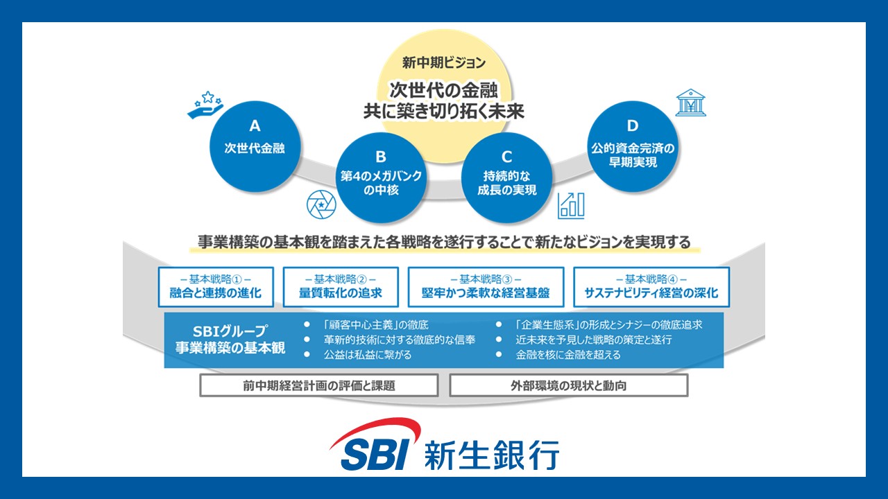 後藤 新一 銀証自由化の経済学 Amazon.co.jp: 銀証自由化の経済学 : 後藤 新一: Japanese Books