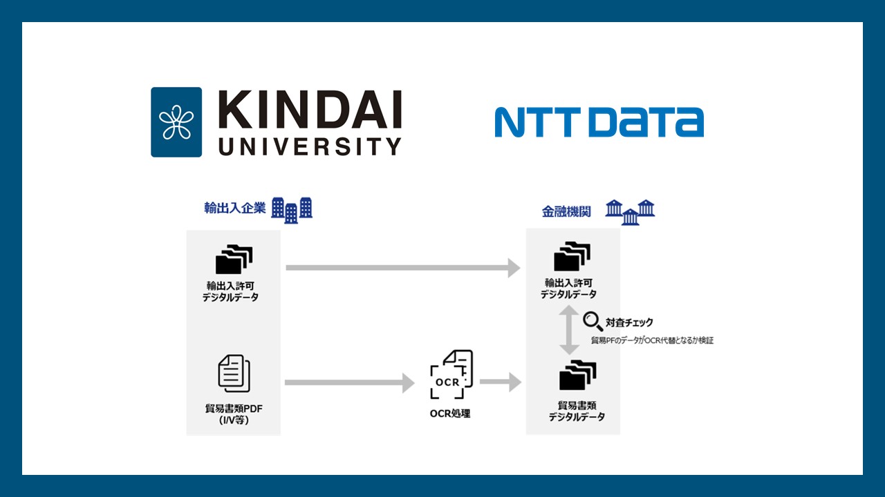 デジタル化が進める、マネロン対策と経済安全保障の最前線 | NCB Library 金融・決済の ”なぜ?!” が見える