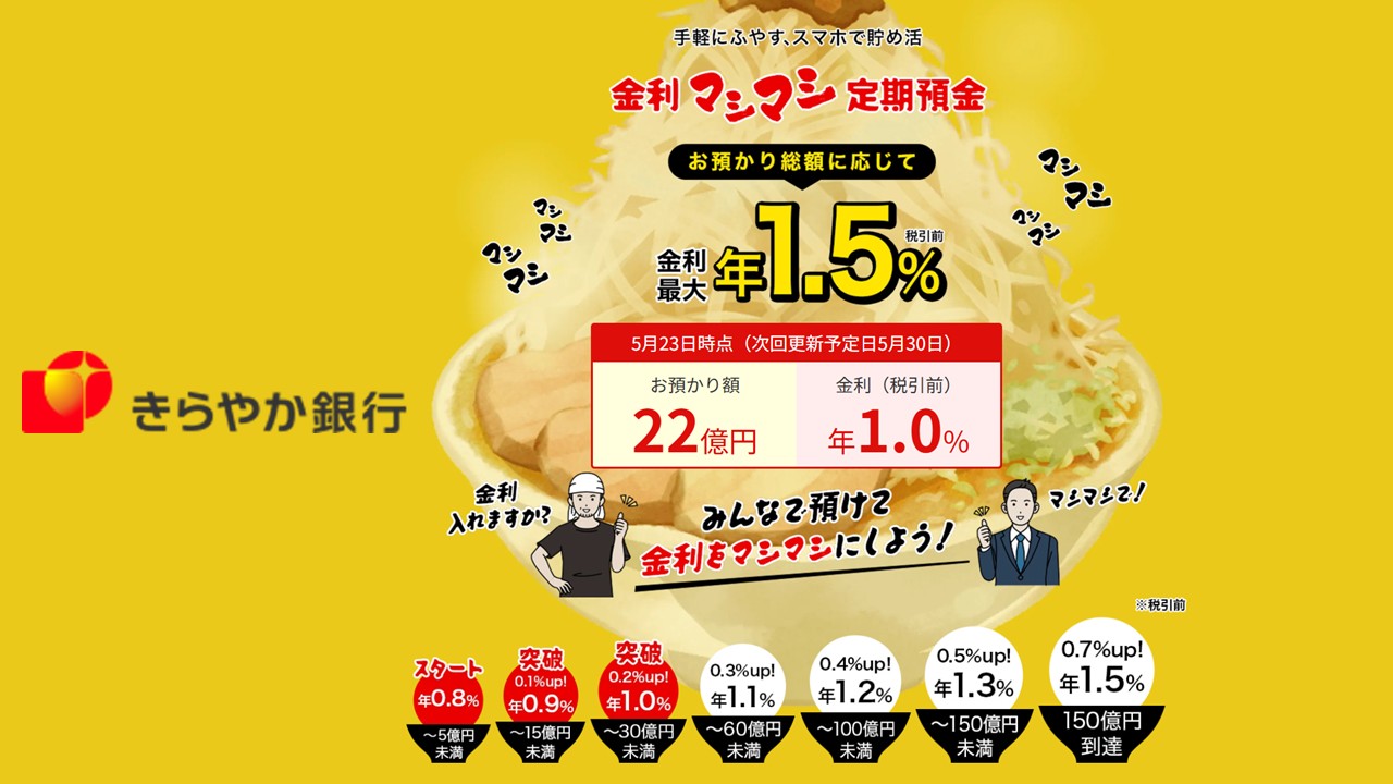 なや子宝・借金・金運 15億円突破で金利1.0％、ネット限定預金に注目 | NCB Library 金融