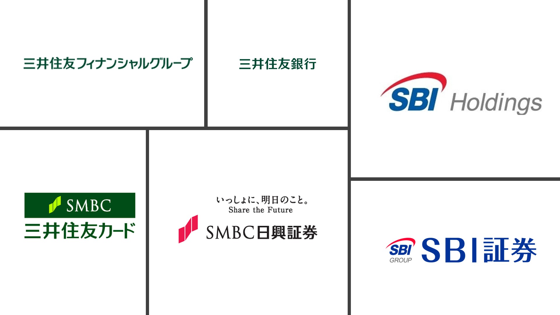 資産運用を支える新たな提携 | NCB Library 金融・決済の ”なぜ?!” が見える