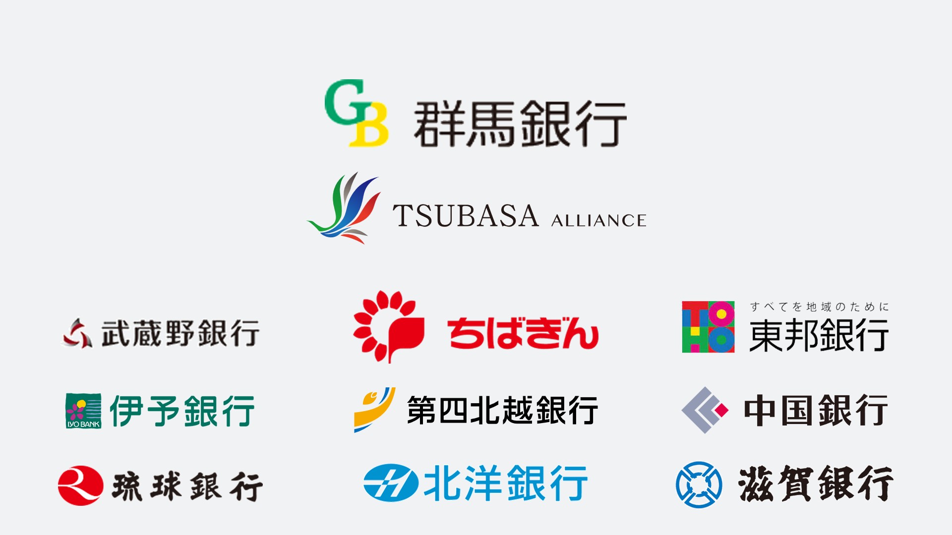 1行の新参加が示す基幹系システム共同化の必然 | NCB Library 金融・決済の ”なぜ?!” が見える