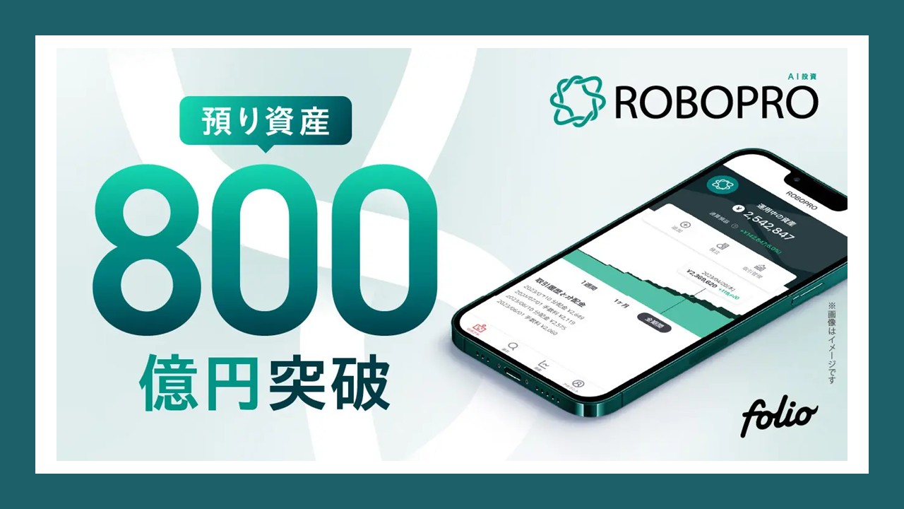 累積運用実績+132%超が証明するロボアド運用の実力 | NCB Library 金融・決済の ”なぜ?!” が見える