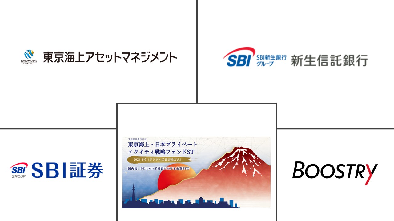 代替投資を民主化へ、公募STの挑戦 | NCB Library 金融・決済の ”なぜ?!” が見える