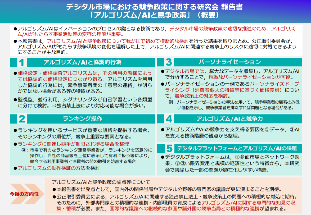 公取委、デジタル市場における競争政策に関する研究会 報告書「アルゴリズム/AIと競争政策」を公表 | NCB Library 金融・決済の  ”なぜ?!” が見える