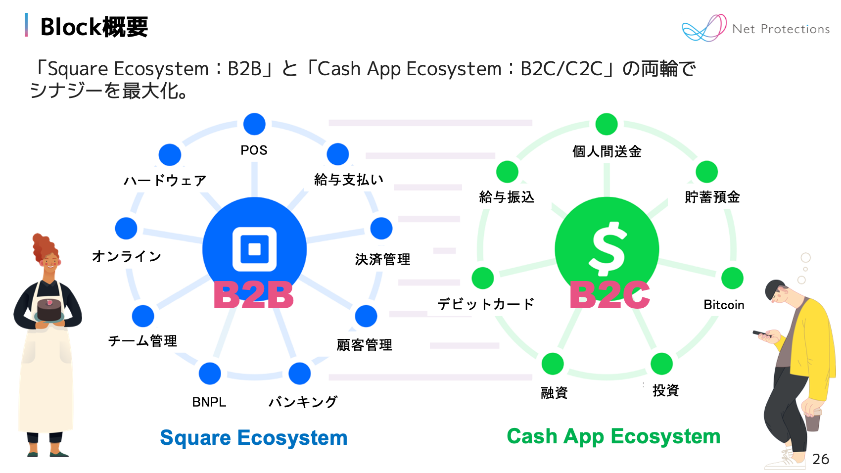 NP×NCB】 現地レポ「企業間決済の最新トレンドと今後の展望