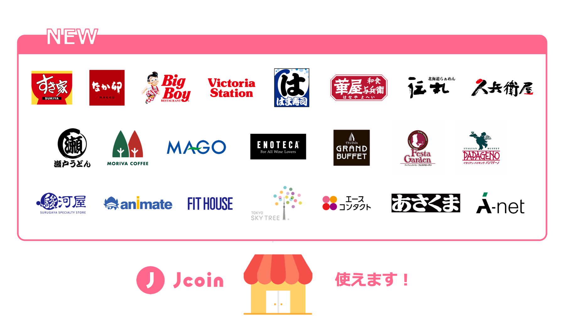 J-Coin Pay、加盟店拡大、新たに全国約3,900店舗で利用可能 | NCB Library 金融・決済の ”なぜ?!” が見える