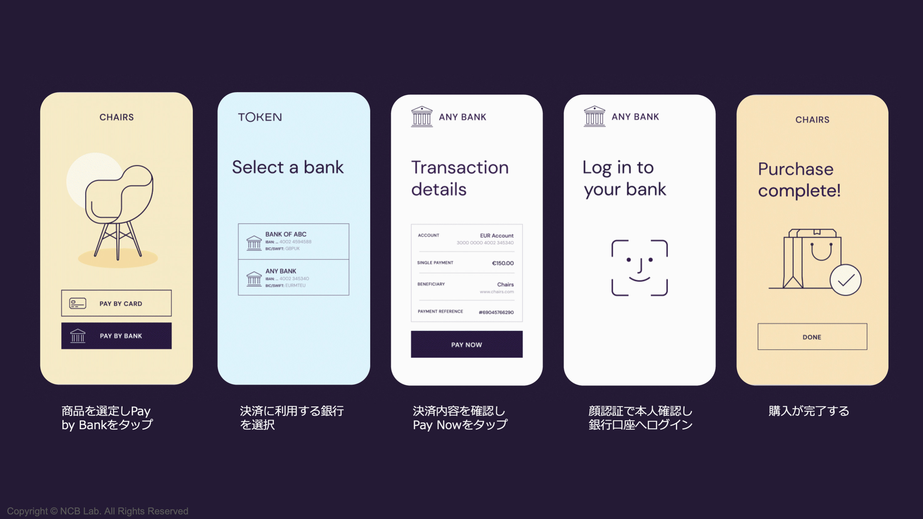 1【御役御免】A2A決済が国際決済ブランドに終わりを告げる | NCB
