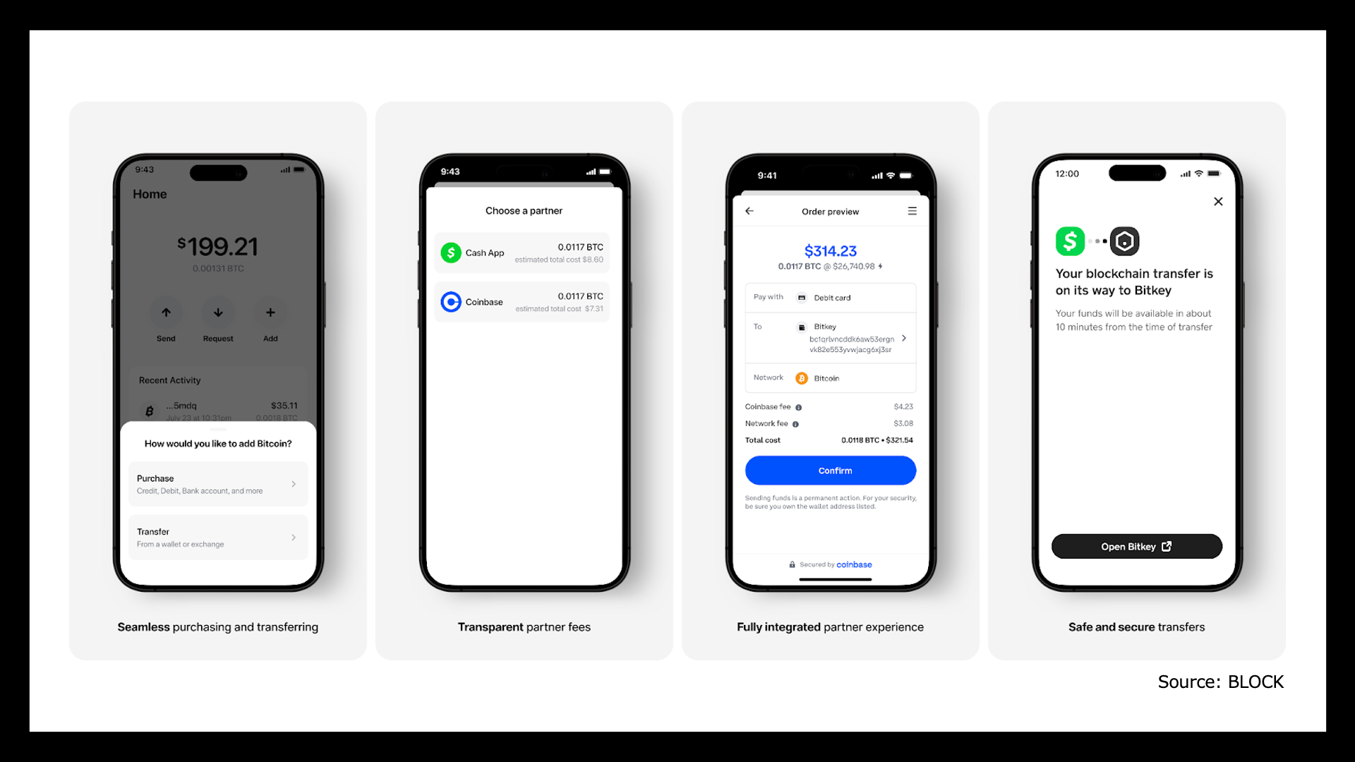 考察】ビットコインの自己保管ウォレット「Bitkey」の出荷開始がBLOCKのコアビジネスに与える影響 | NCB Library 金融・決済の  ”なぜ?!” が見える