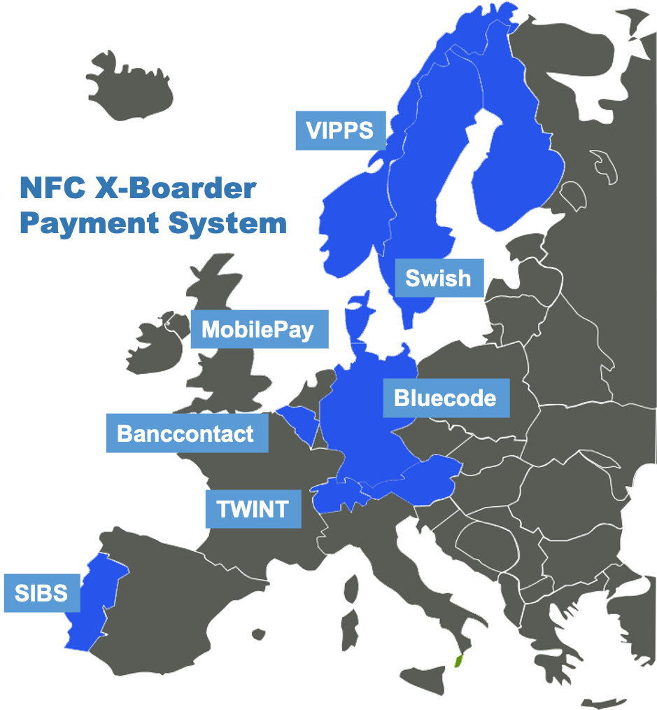 決済二大巨頭VisaとMastercard〜ビジネスモデル革新の激烈な戦い〜 | NCB Library 金融・決済の ”なぜ?!” が見える