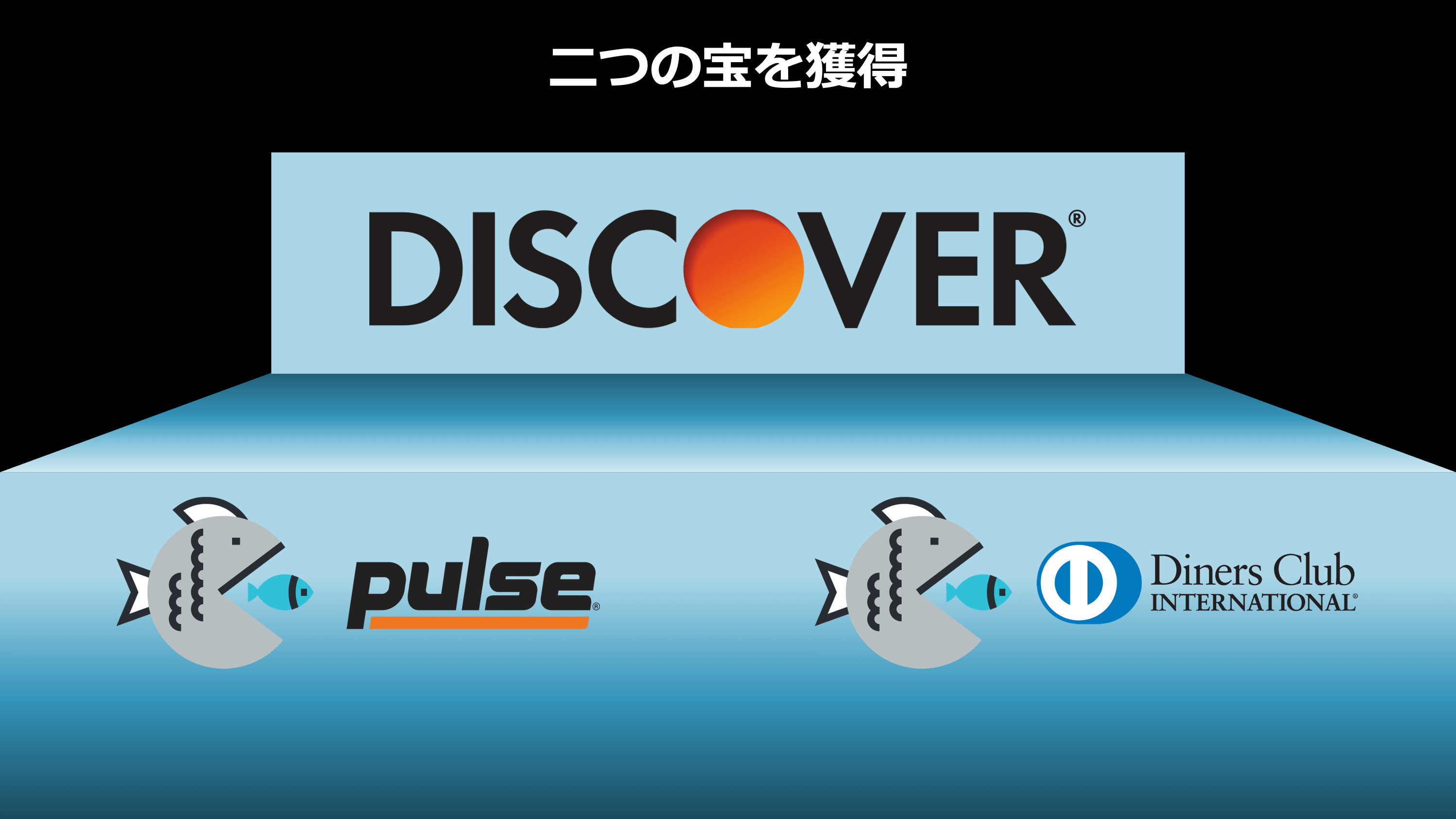 3 【鍛錬】過小評価の巨人Discover、秘かに築いたもう1つのカード帝国 