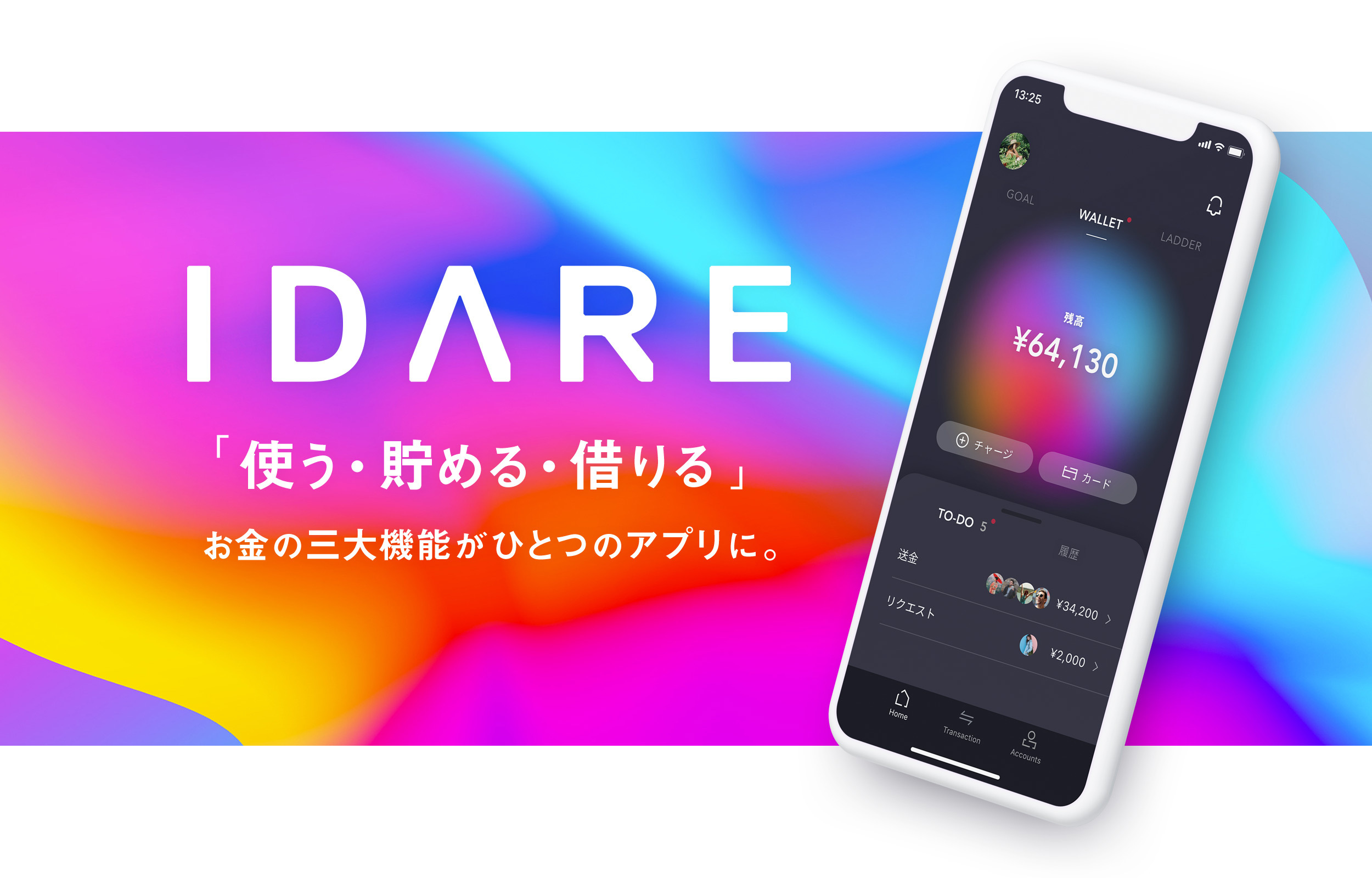 オリコ モバイルフィンテックサービス Idare イデア を開始 Ncb Library オリコ モバイルフィンテックサービス Idare イデア を開始 Ncb Library