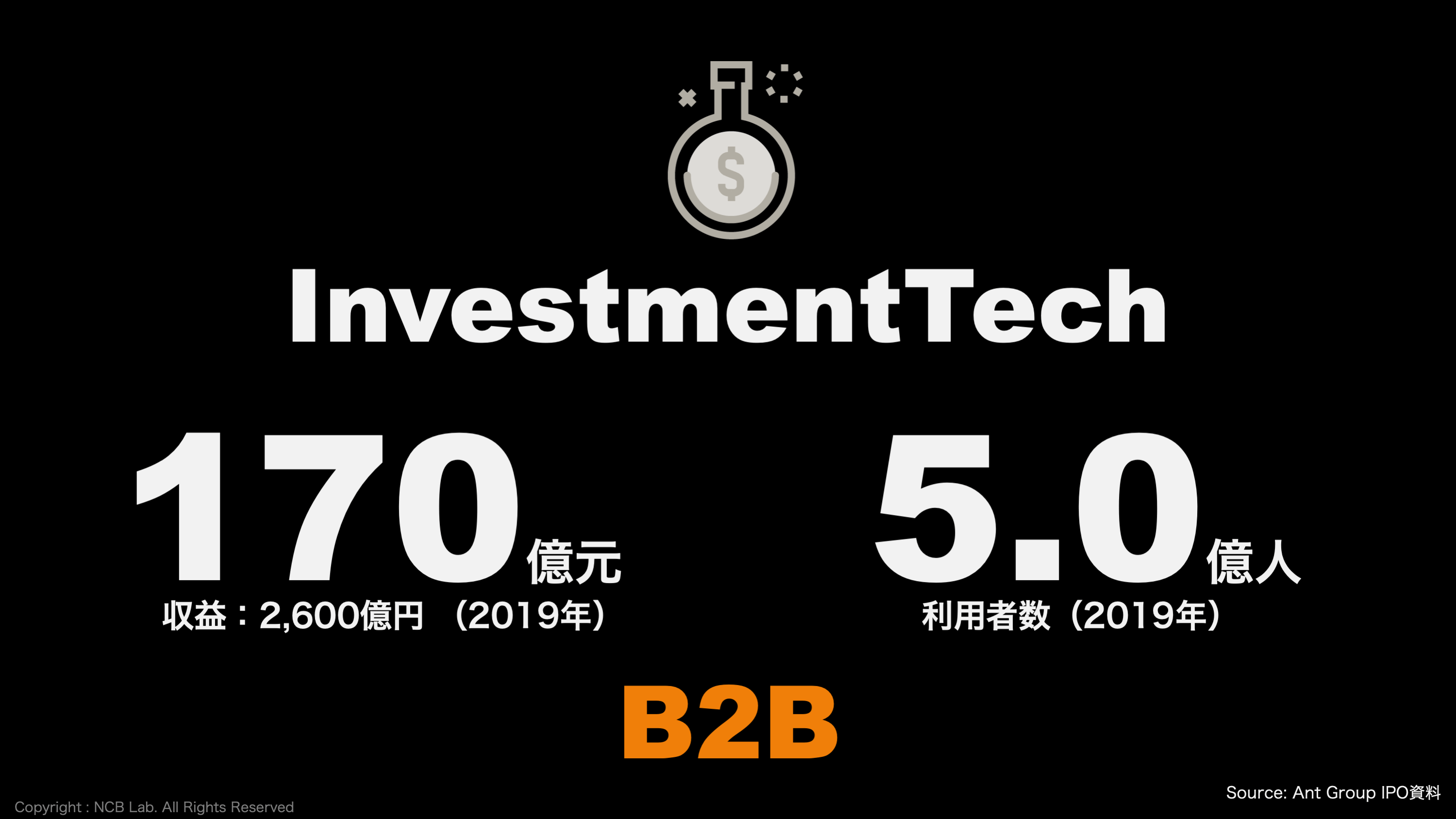 ビジネスモデルを大変革したアントグループの全容を解明する | NCB Library 金融・決済の ”なぜ?!” が見える