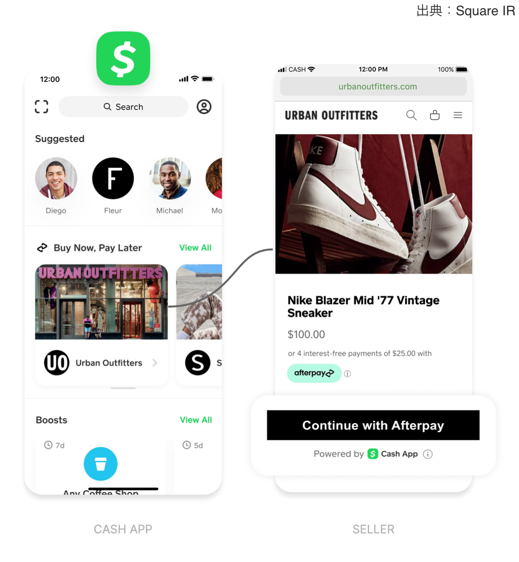 FBML】Cash App | NCB Library 金融・決済の ”なぜ?!” が見える
