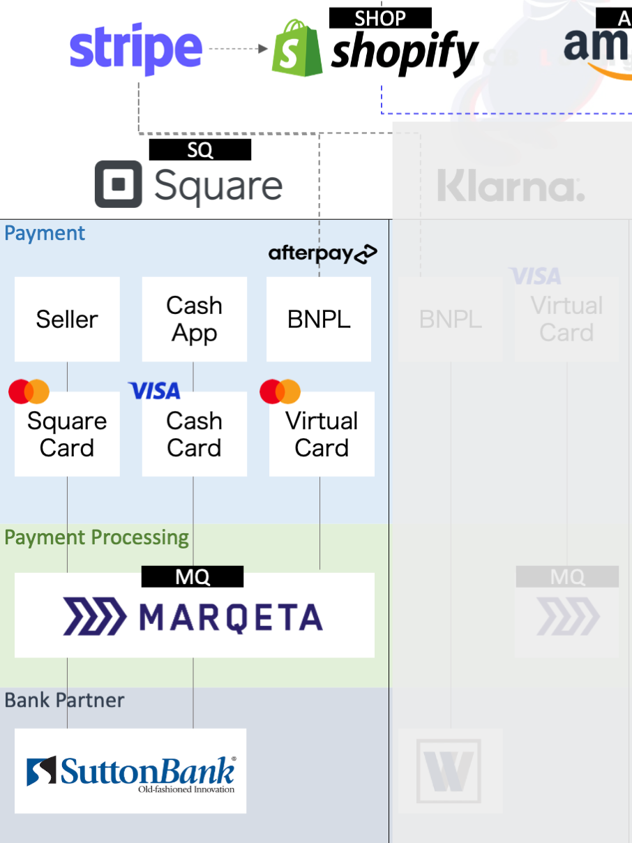 ビット 　FinTech　9さつ Amazon.com: FinTech For Dummies: 9781119427261: O'Hanlon